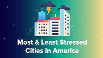 WalletHub Study Ranks Detroit as Most Stressed City in America for 2025